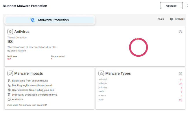 Bluehost Malware Protection - Malware Scan & Clean Plan Dashboard